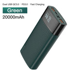 KUULAA Power Bank 20000mAh QC PD 3.0 PoverBank Fast Charging PowerBank 20000 mAh USB External Battery Charger For Xiaomi Mi 10 9