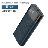 KUULAA Power Bank 20000mAh QC PD 3.0 PoverBank Fast Charging PowerBank 20000 mAh USB External Battery Charger For Xiaomi Mi 10 9