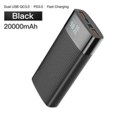 KUULAA Power Bank 20000mAh QC PD 3.0 PoverBank Fast Charging PowerBank 20000 mAh USB External Battery Charger For Xiaomi Mi 10 9